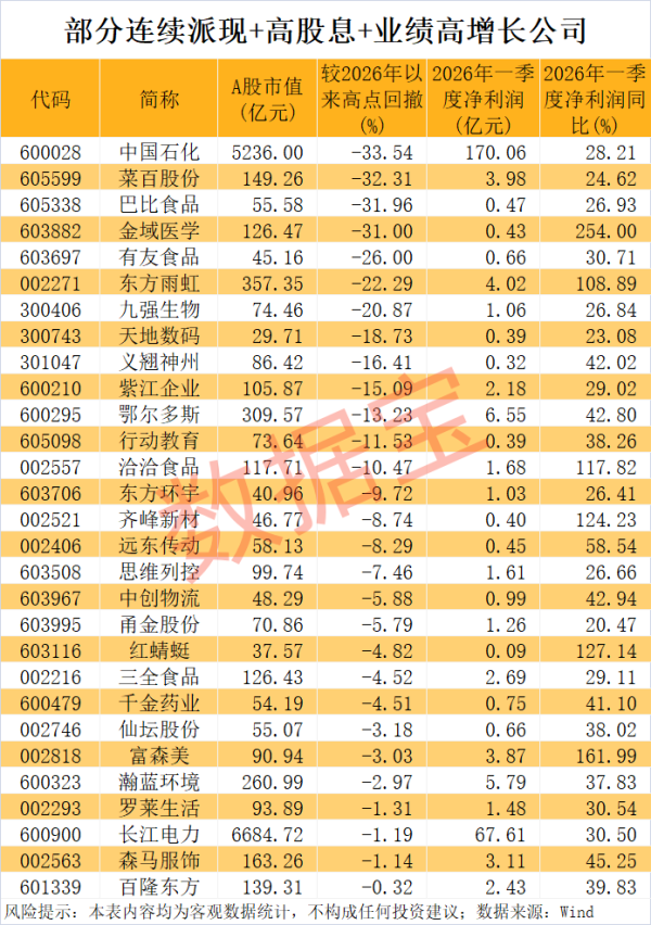 7连板*ST高科：上层股东与长江存储不存在任何实质关系